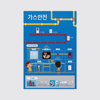 가스안전 패널