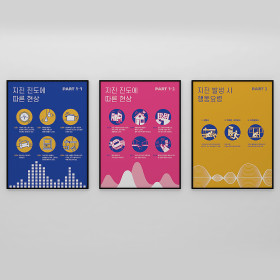 지진 안전 교육 패널