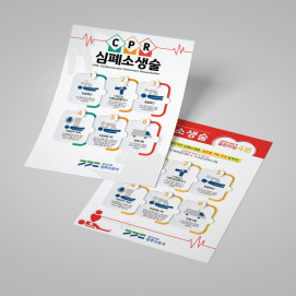 CPR 방법 교육 포스터