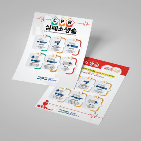 CPR 방법 교육 포스터